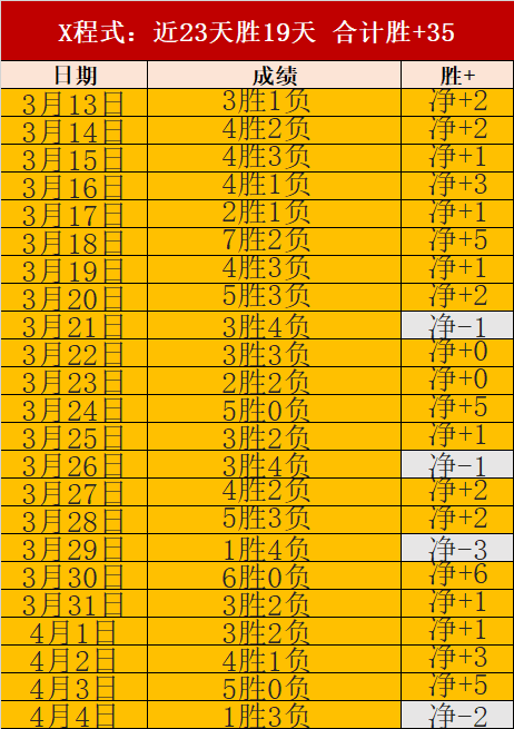 皇马力克马,竞晋级欧冠,惊险取胜,Bet365直播,体育赛事直播,在线直播,实时直播,体育平台,赛事观看