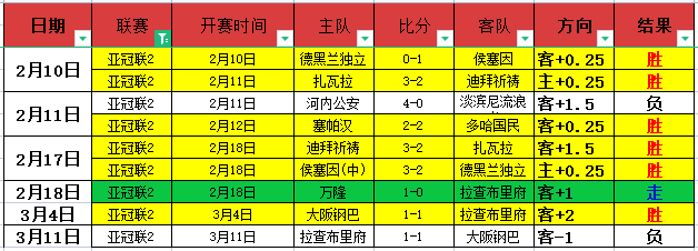 東北大區球,隊全解析,Bet365直播,Bet365直播,体育赛事直播,在线直播,实时直播,体育平台,赛事观看
