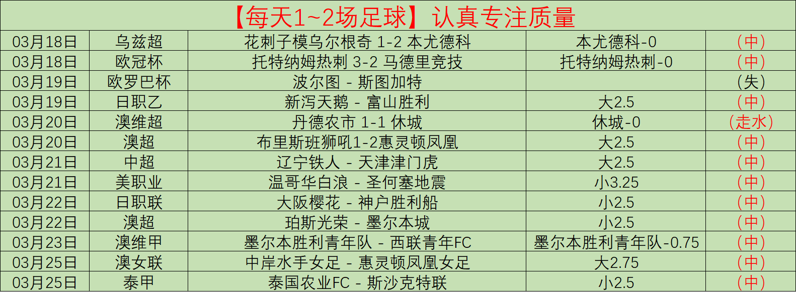 临界值分析,独行侠对雷,霆专家推荐,Bet365直播,体育赛事直播,在线直播,实时直播,体育平台,赛事观看