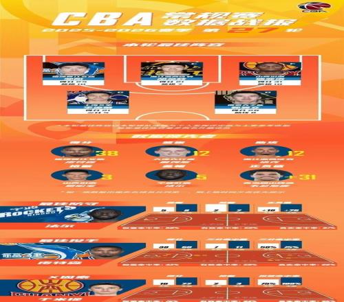 周二,英超分析,布伦特迎战,Bet365直播,体育赛事直播,在线直播,实时直播,体育平台,赛事观看