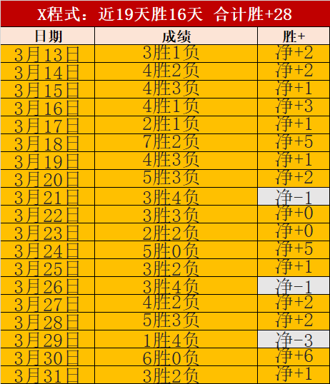 大乐透期号,专家推荐分,两队连败疑,Bet365直播,体育赛事直播,在线直播,实时直播,体育平台,赛事观看