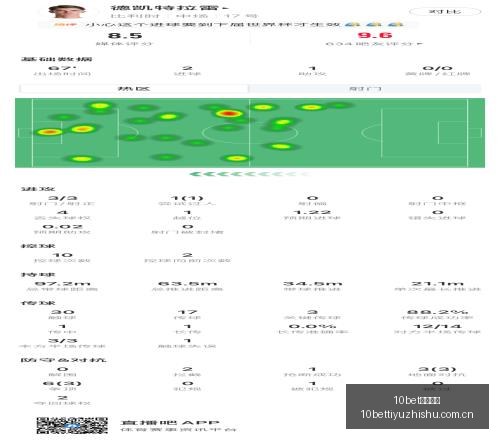年后再战德,哲科重返顶,级球队,10bet体育指数,体育赛事指数,足球指数数据,赛事指数平台,体育数据