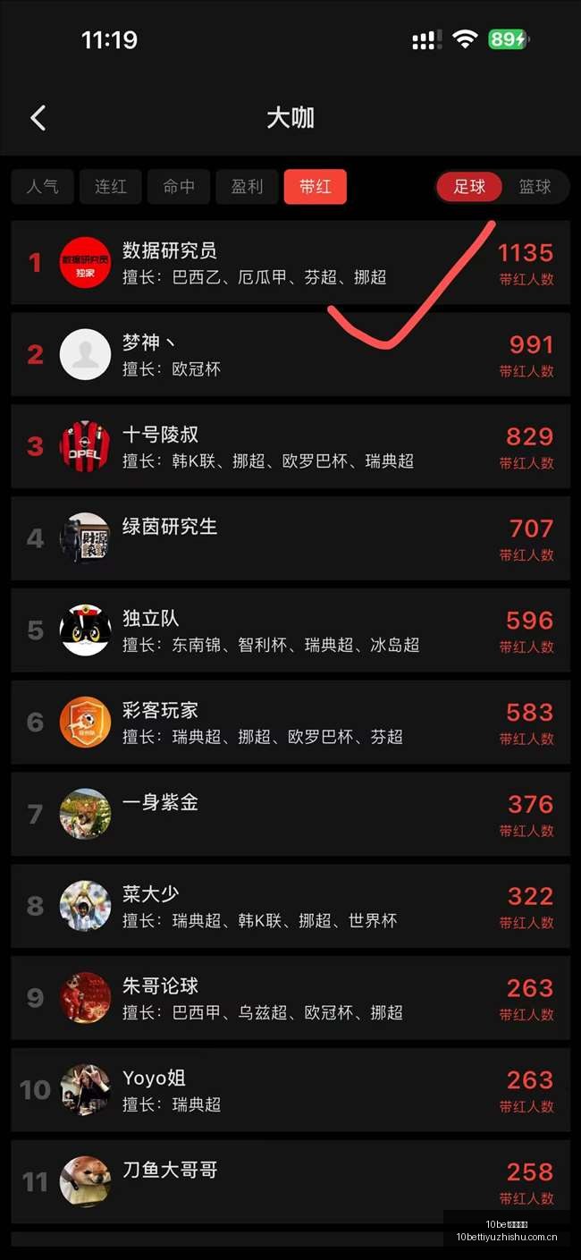 赛季精彩回,哪支队伍的,防守能笑到,10bet体育指数,体育赛事指数,足球指数数据,赛事指数平台,体育数据