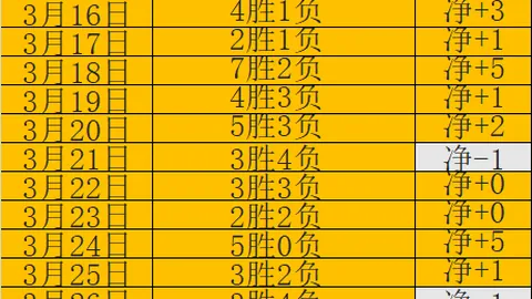 大乐透期号专家推荐分析：两队连败疑云重重